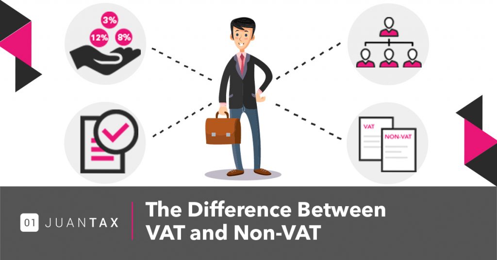 The Difference Between Vat And Non Vat