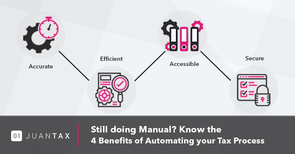4 Benefits of Automating your Tax Process 