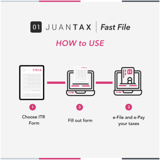 JUANTAX | Fast File HOW to USE