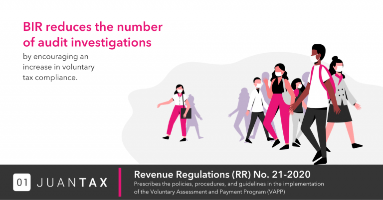 Revenue Regulations No. 21-2020