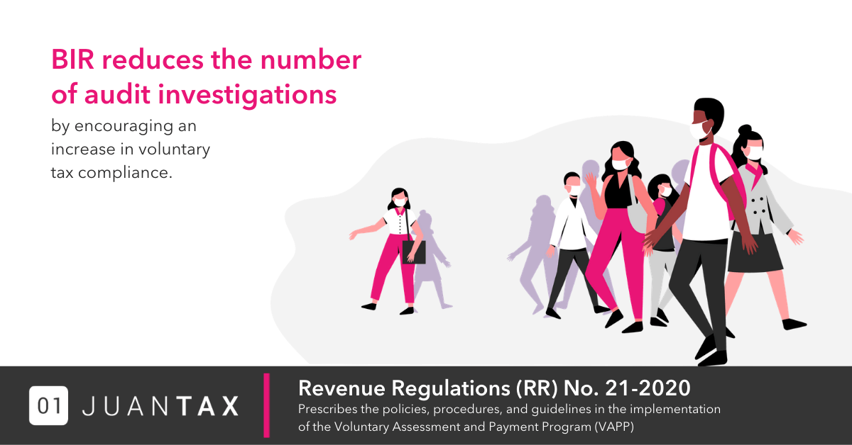 Revenue Regulations (RR) No. 21-2020